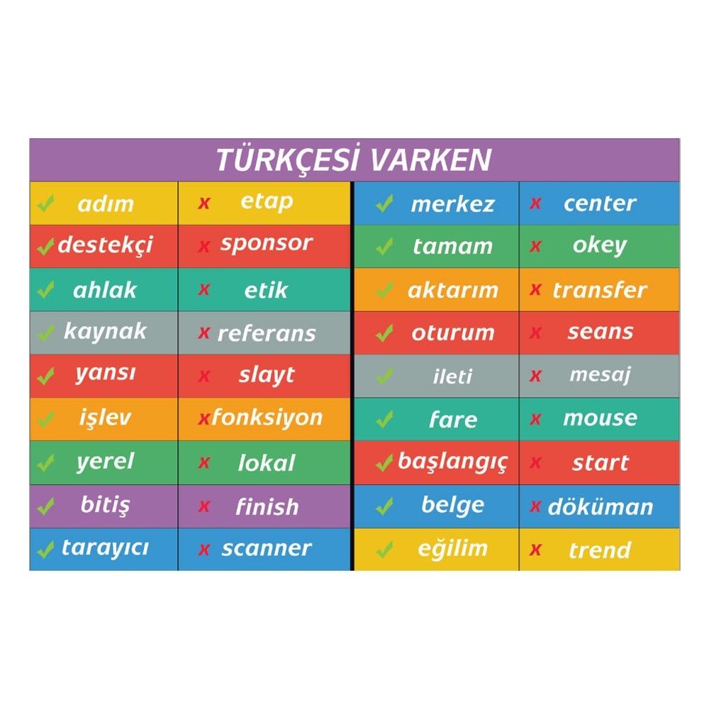 Türkçe Merdiven Yazıları (Laminasyonlu)