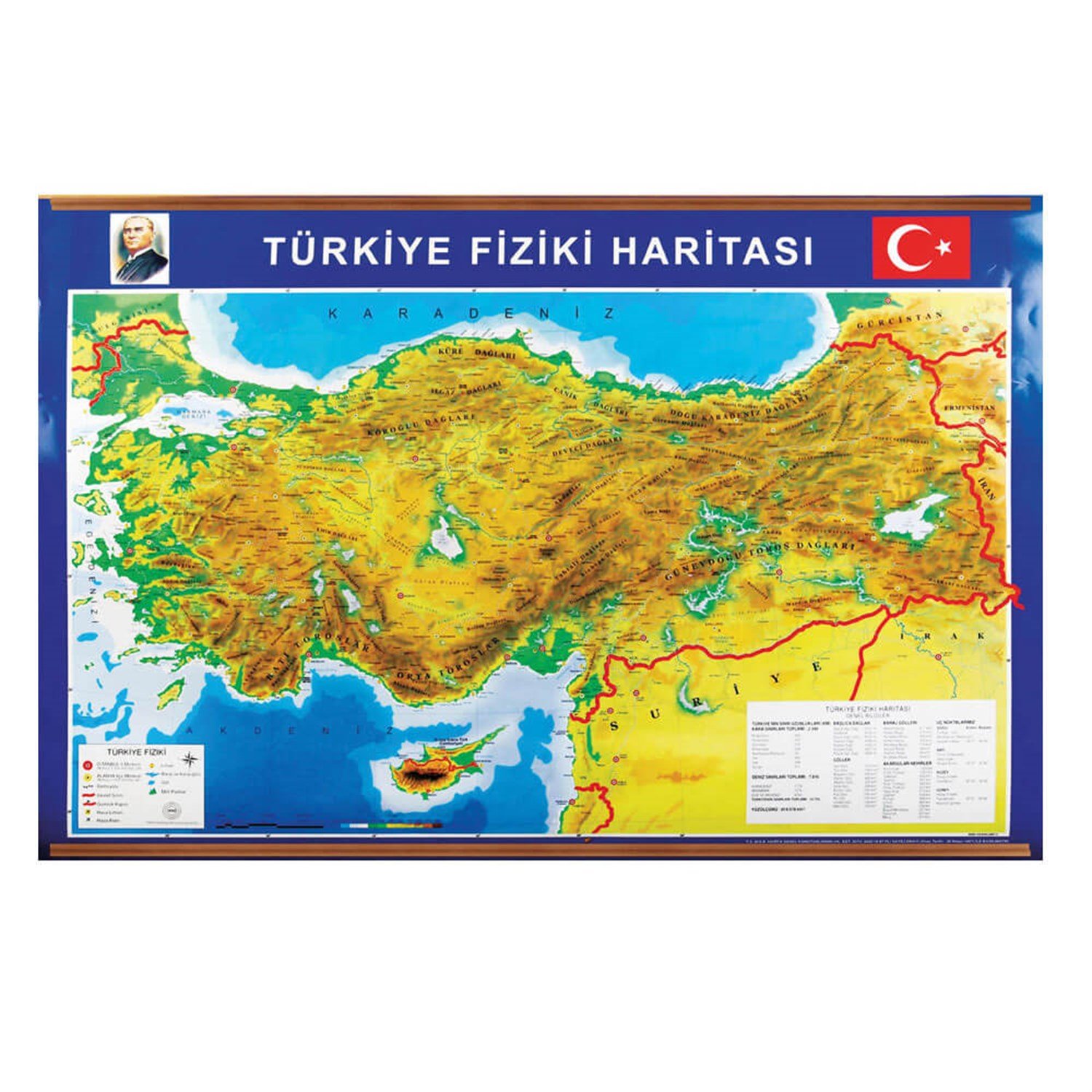 Türkiye Fiziki Haritası