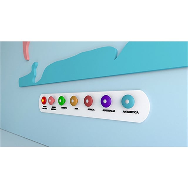 Ülkeler Temalı Anasınıfı Tasarımı