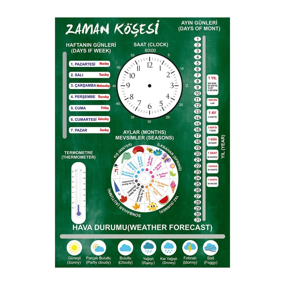 Zaman Ölçer | Okularenkkat