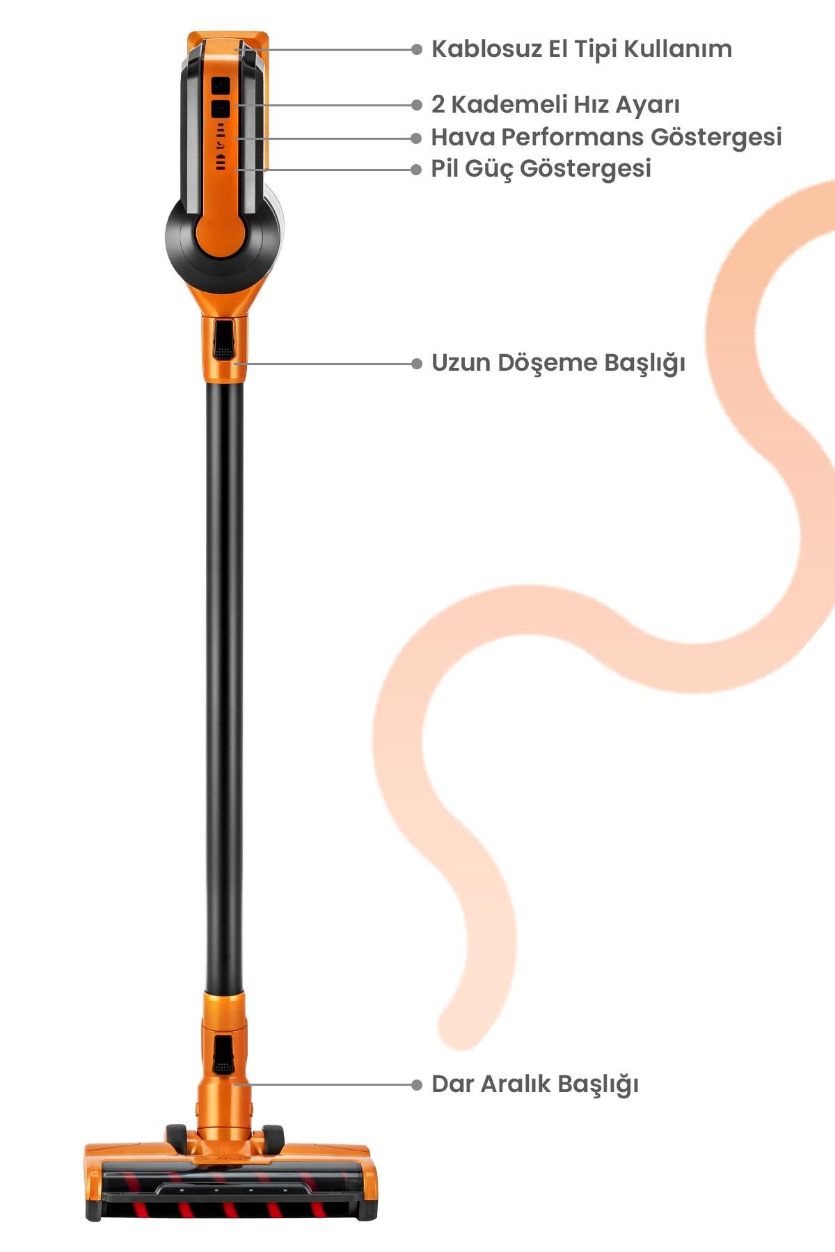 SüpürgeSL596 ŞARJLI DİK SÜPÜRGE SİYAH-BRONZ