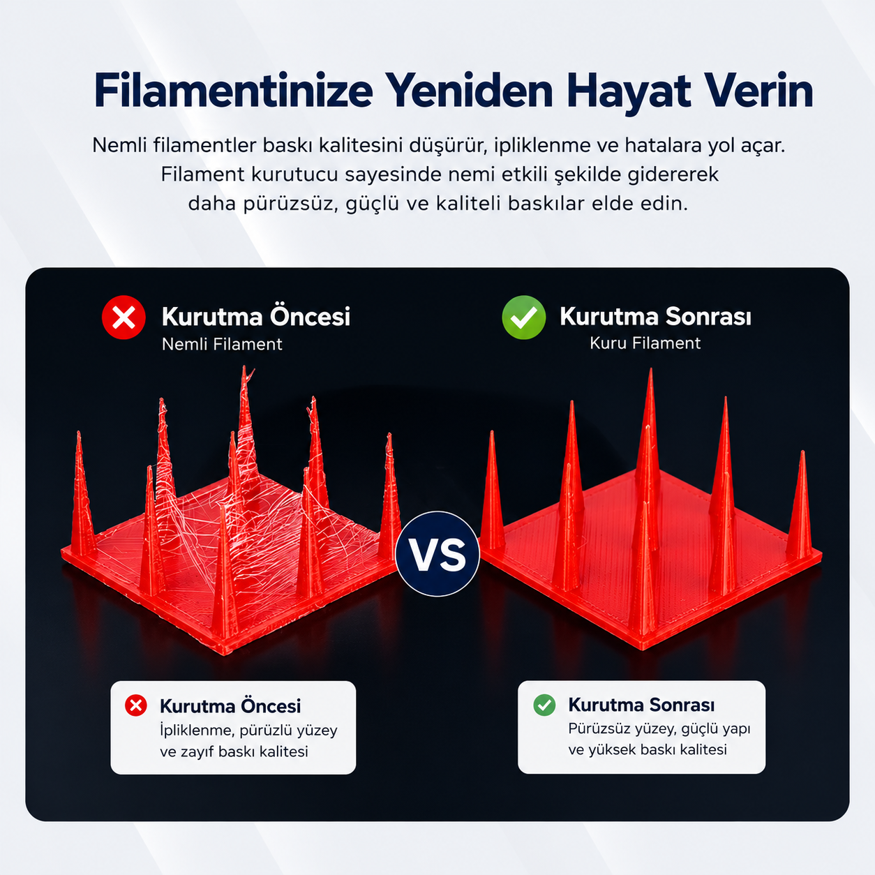 JAMG HE Dryer Filament Kurutucu
