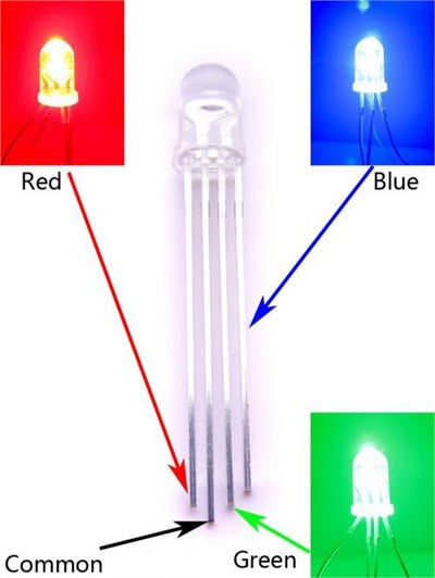 RGB Led  5'li Paket (5mm)