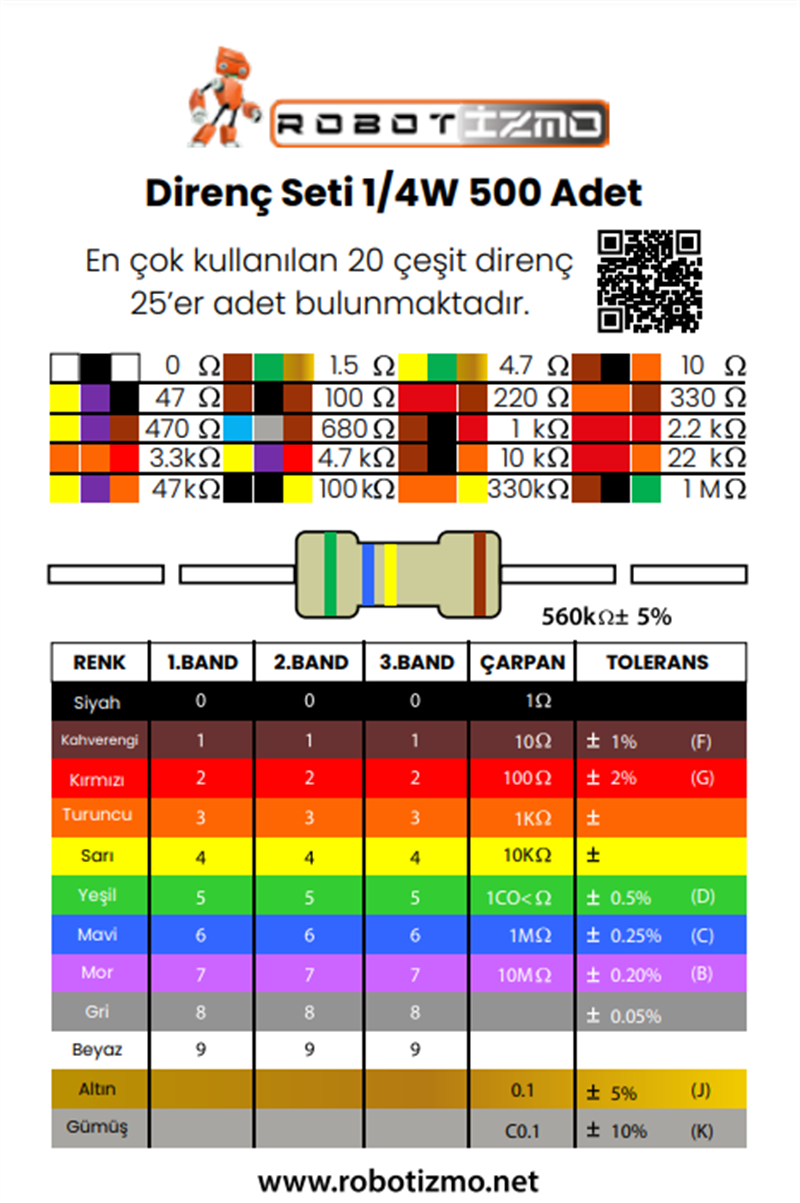 Direnç Seti 1/4W 500 Adet