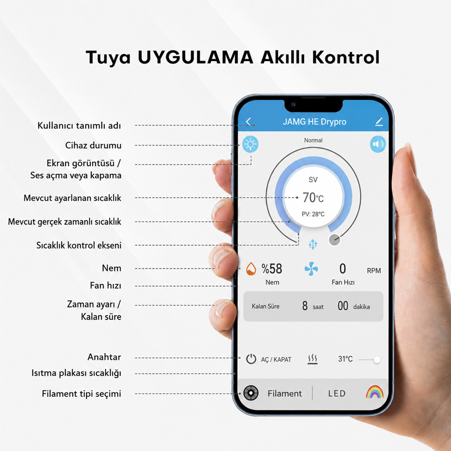 JAMG HE Dryer Filament Kurutucu