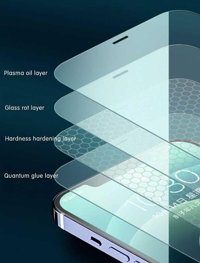 Apple iPhone 13 Wiwu iVista Super Hardness Ekran Koruyucu