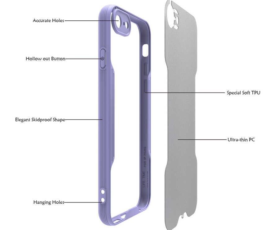Apple iPhone SE 2022 Kılıf Zore Parfe Kapak