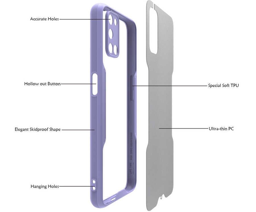 Oppo A72 Kılıf Zore Parfe Kapak