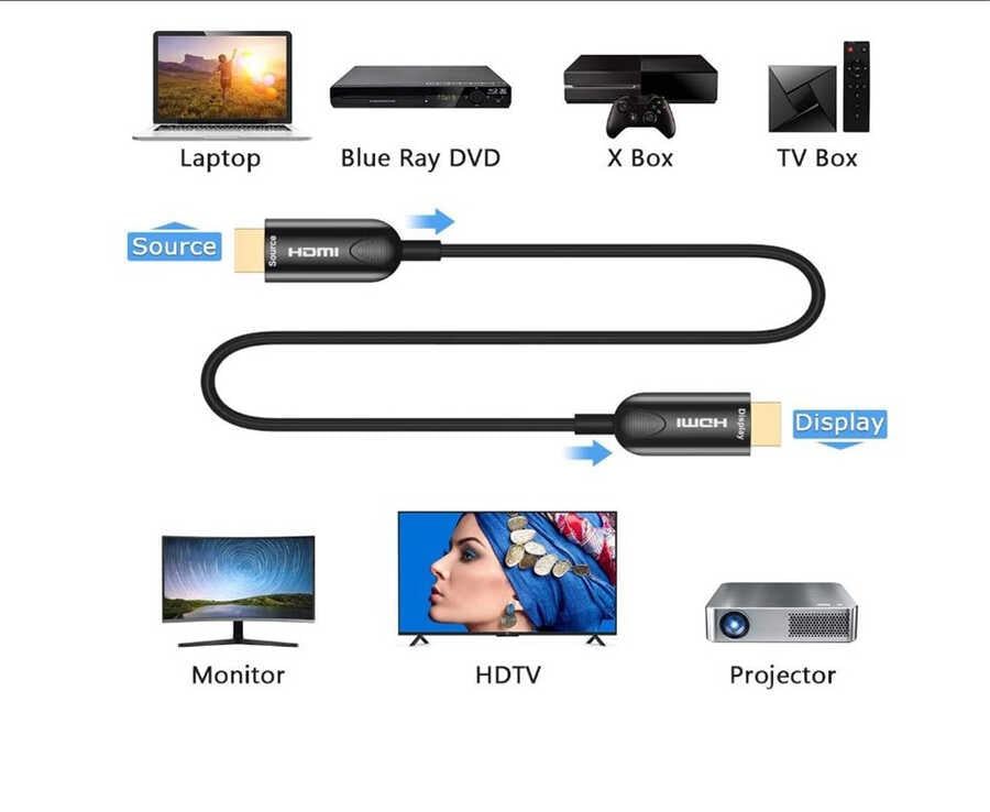 Qgeem QG-AV15 HDMI Kablo 15M