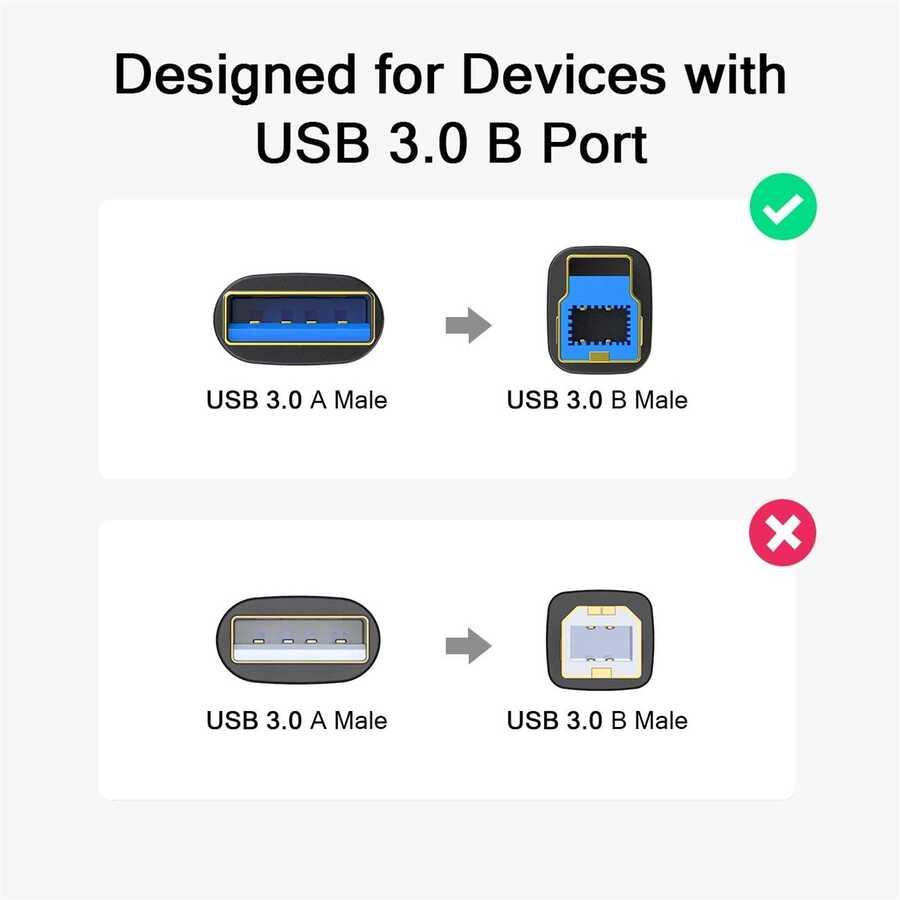 Qgeem QG-CVQ20 Usb Type-A To Usb Type-B Kablo 0.91M