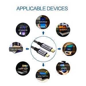 Qgeem QG-UA14 Type-C To Mini Display Port Kablo