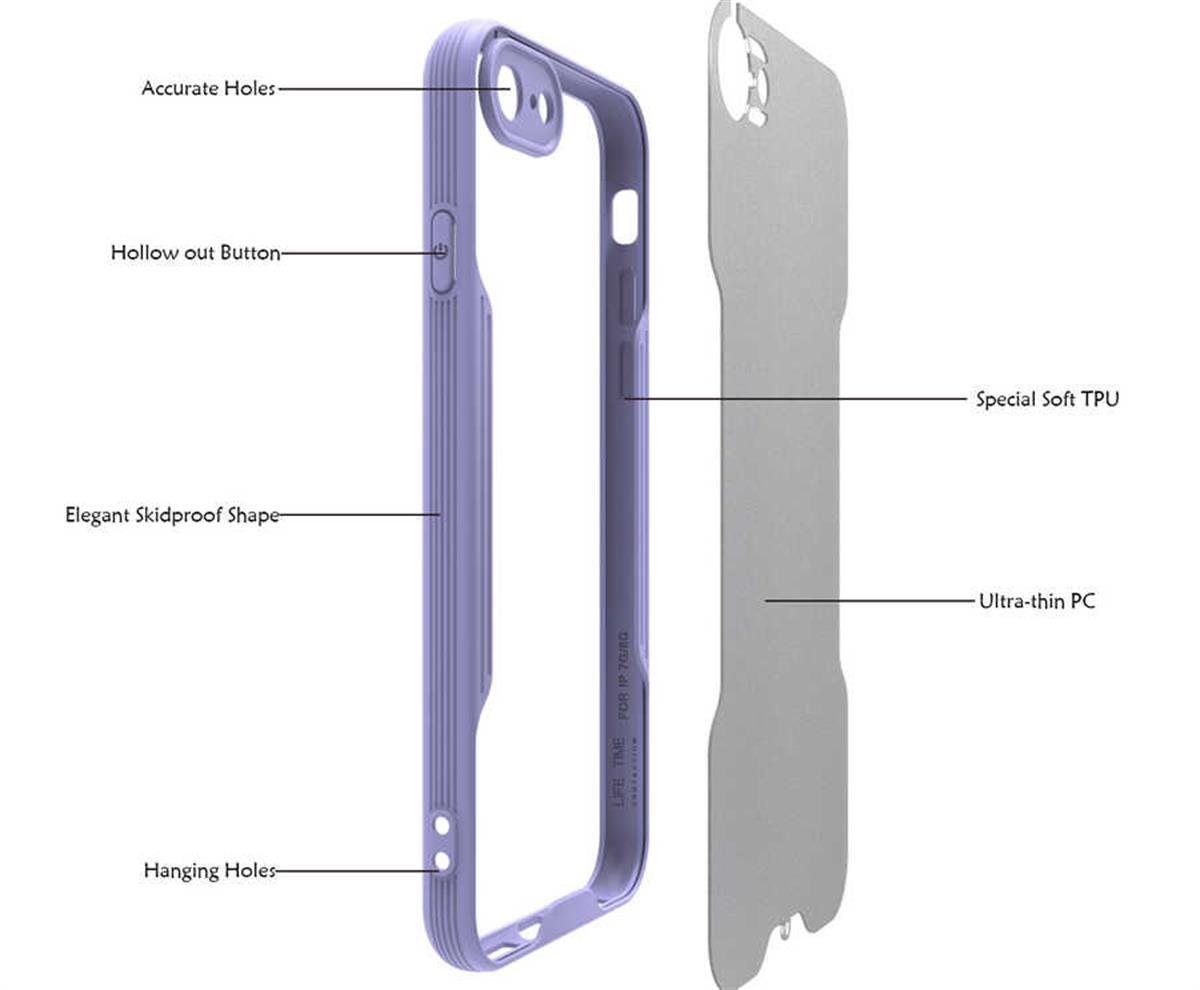 Apple iPhone SE 2022 Kılıf Zore Parfe Kapak