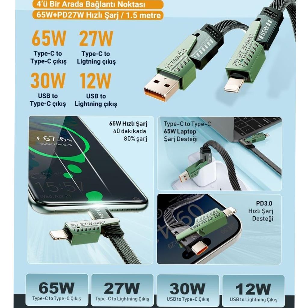 Azeada 65w Çoklu USB Type-C ve Lightning Örgülü Şarj Ve Data Kablosu - 1.5 Metre 65 W