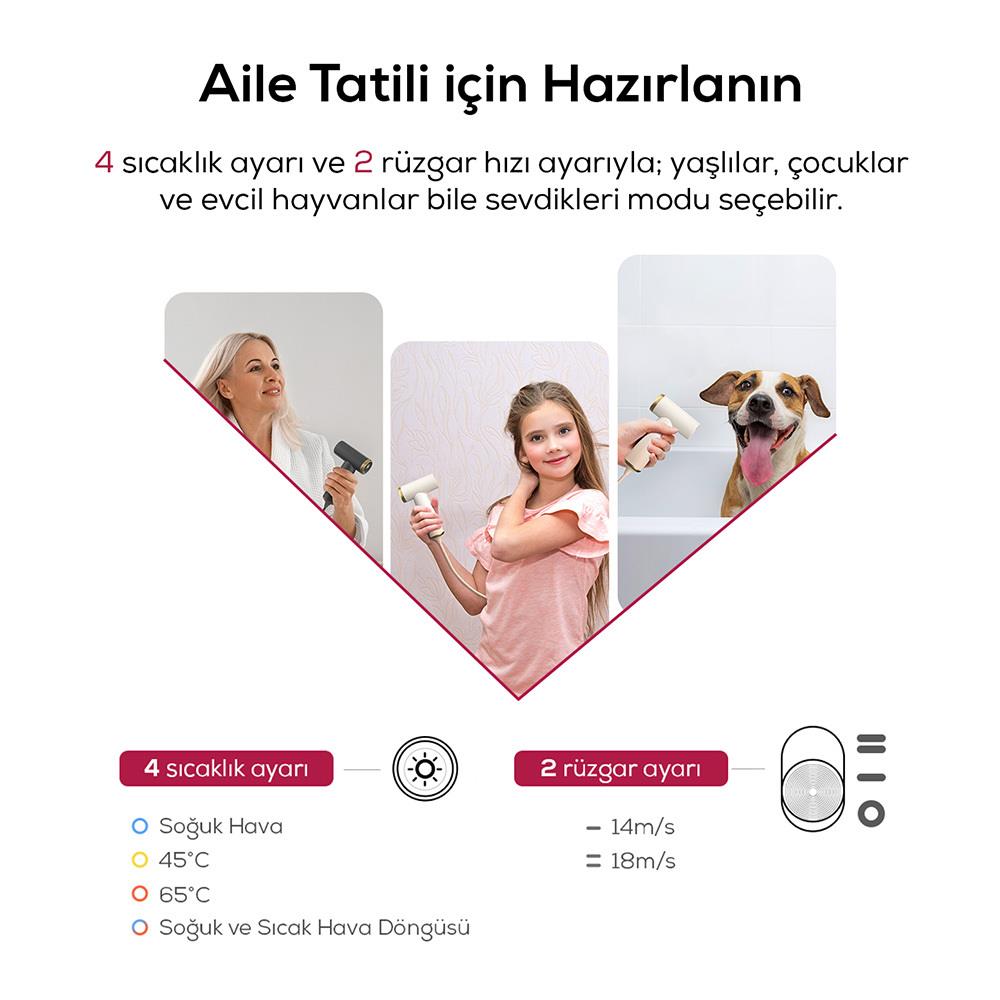 Coshare HP10E Mini Isı Dereceli LED Işıklı Saç Kurutma Fön Makinesi
