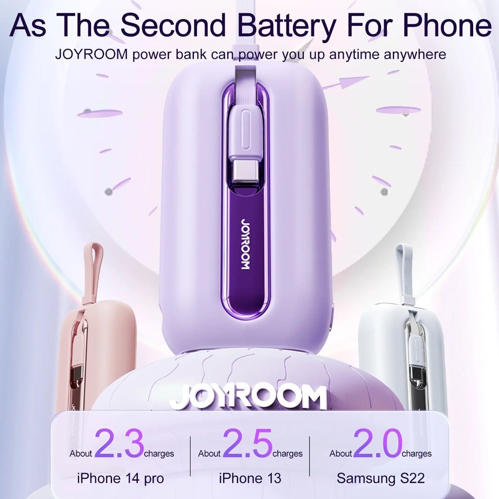 Joyroom 10000 Mah Mini Kendinden Kablolu 22,5W Check in Onaylı Powerbank