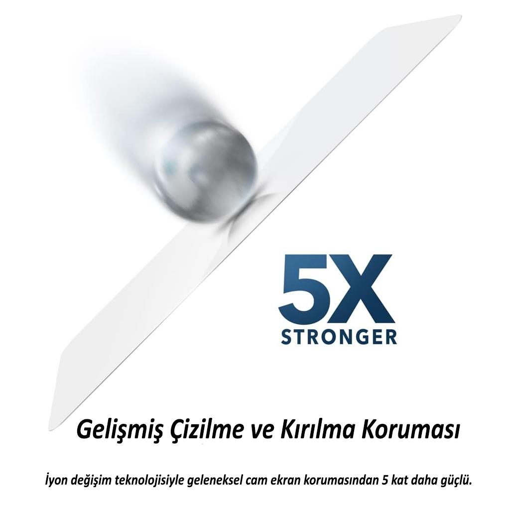 iPhone 16 Pro 5 Kat Güçlendirilmiş Çerçevesiz Zagg Glass Elite Ekran Koruyucu