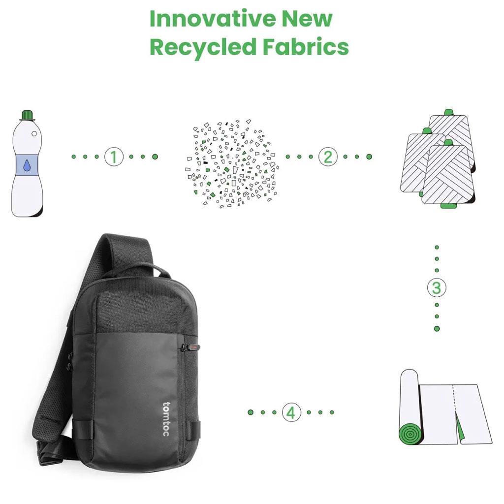 Tomtoc Explorer A54A1D1 A54 M Su Geçirmez Çapraz Sırt Göğüs 11 Inç Ipad Air & Pro Siyah Omuz Çantası