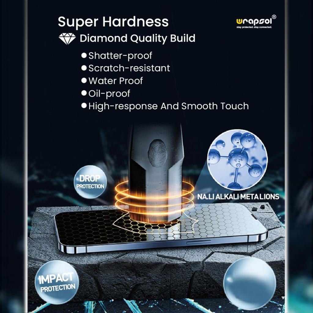 Wrapsol iPhone 15 Pro Max Corning Glass Hizalama Aparatlı Ekran Koruyucu