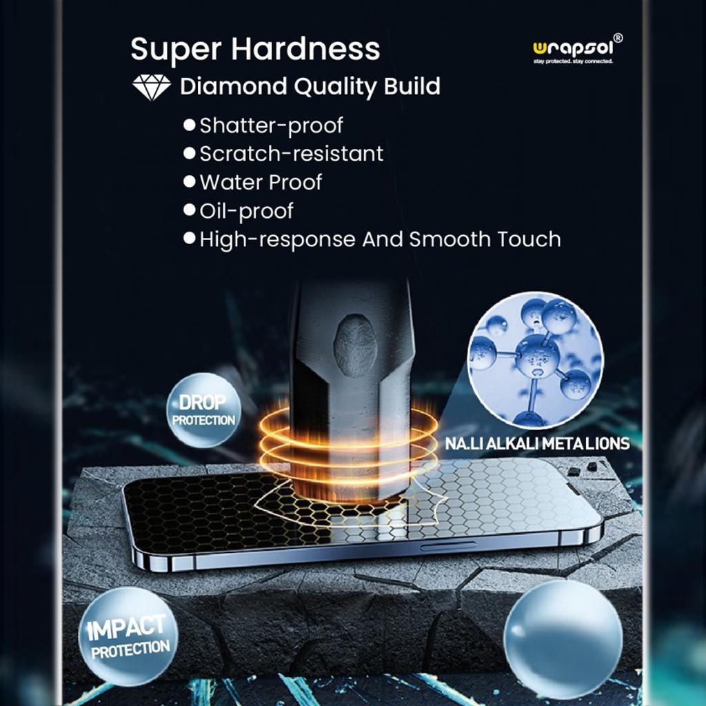 Wrapsol iPhone 16 Pro Privacy Corning Glass Hizalama Aparatlı Ekran Koruyucu