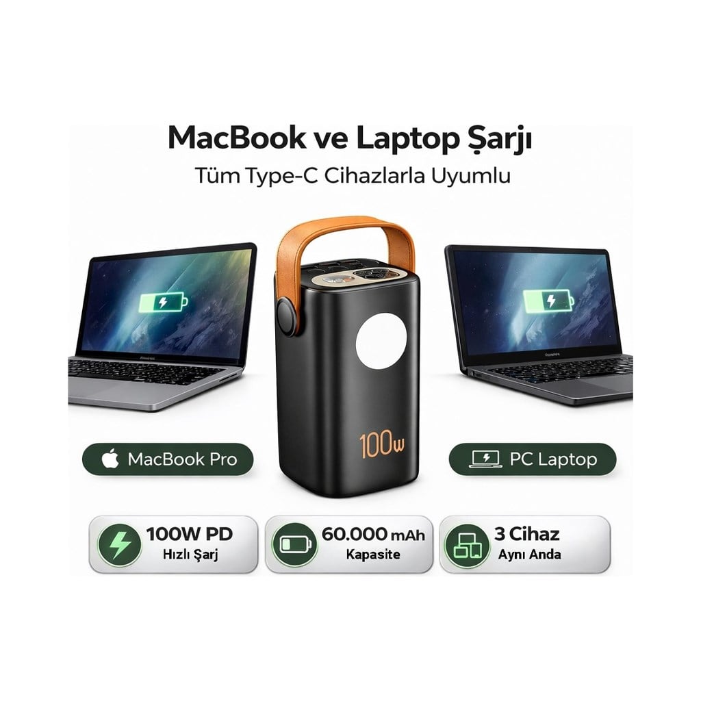 Yk Design P929 60000 Mah 100w 2 Type-C 2 Usb-C Çıkışlı Led Işıklı Powerbank