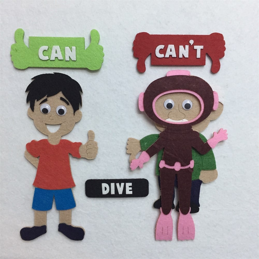 ABILITY ( Can & Can't )