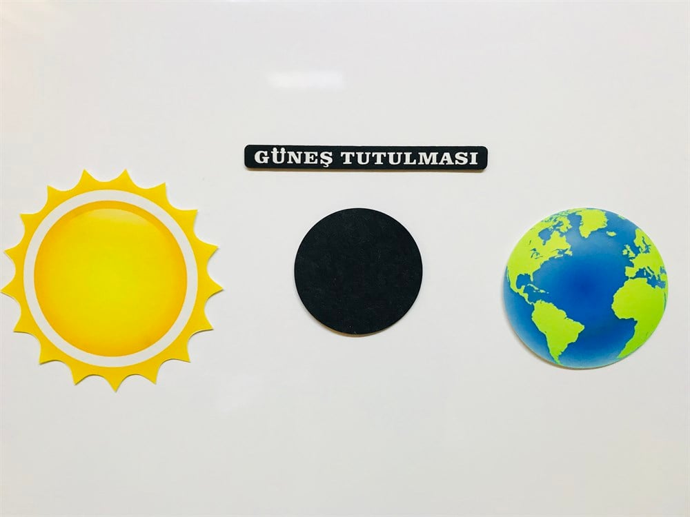 AY'IN EVRELERİ, GÜNEŞ VE AY TUTULMASI