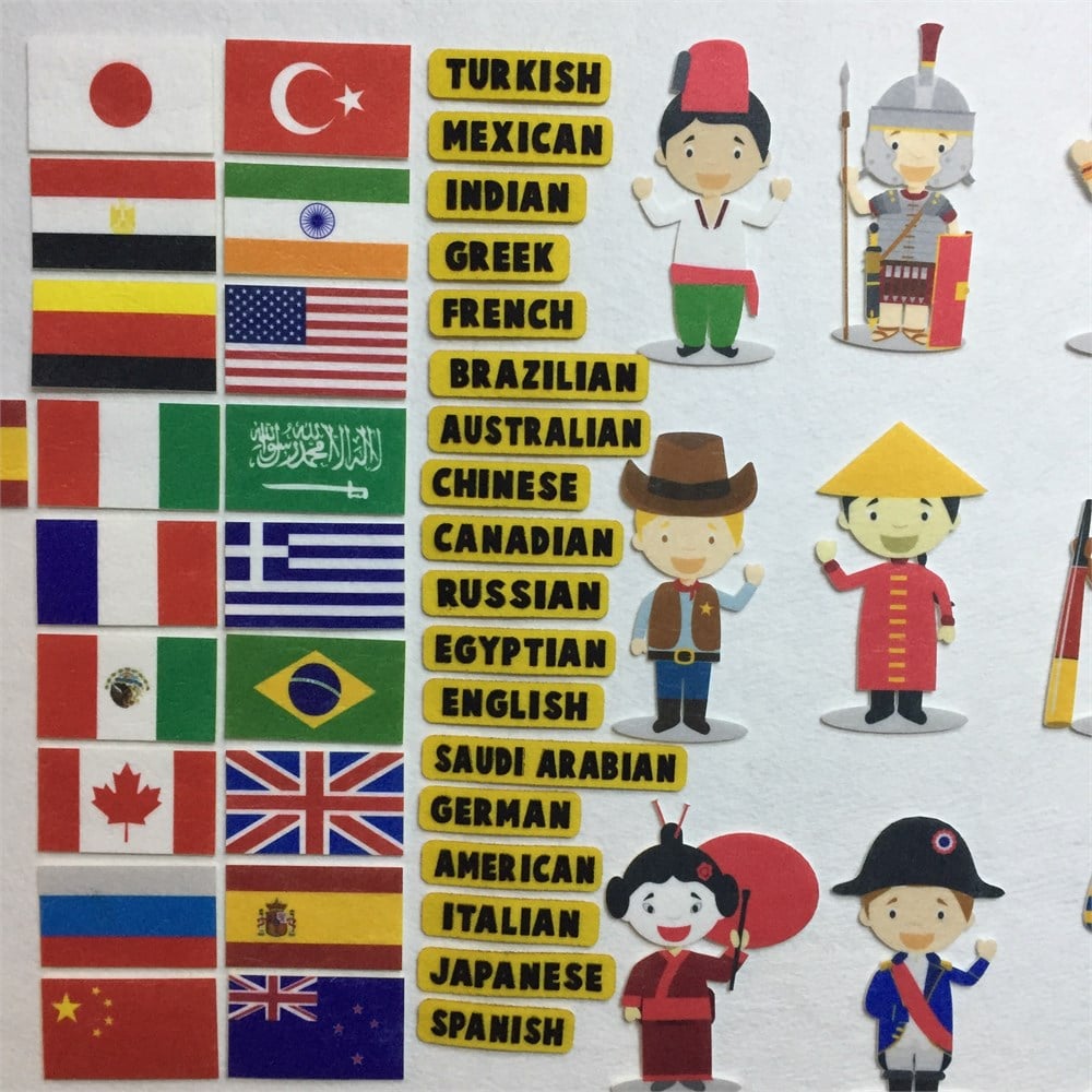 DÜNYA HARİTASI BAYRAKLAR VE MİLLETLER