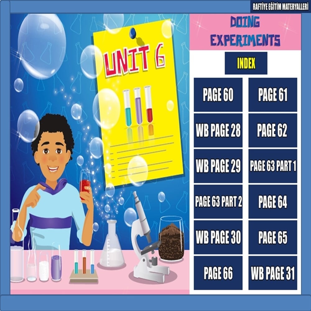 İLKOKUL 4. SINIF İNGİLİZCE SUNUM
