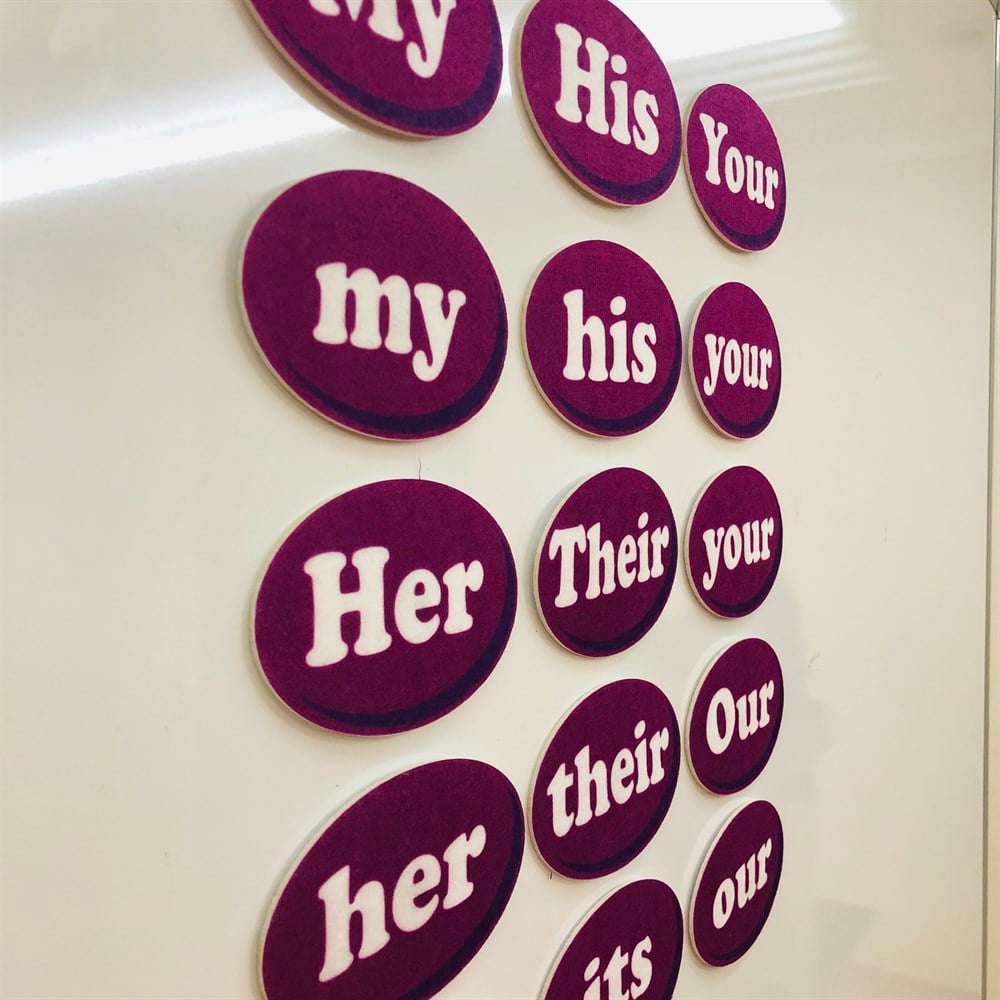 POSSESSIVE ADJECTIVES