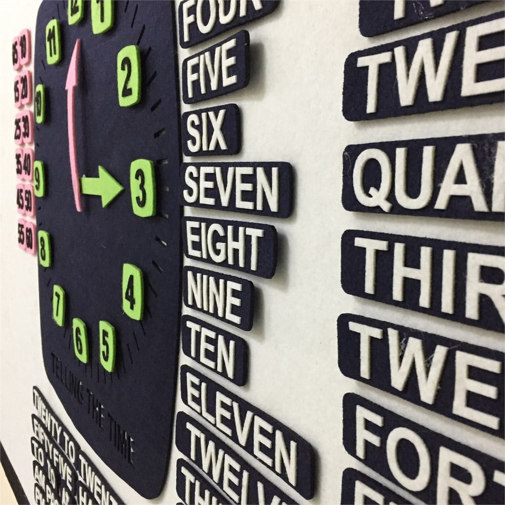 TELLING THE TIME ELITE