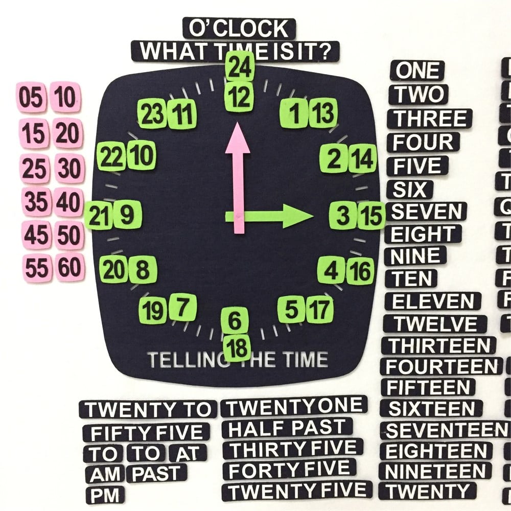 TELLING THE TIME ELITE