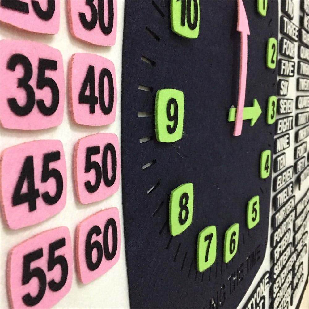 TELLING THE TIME ELITE