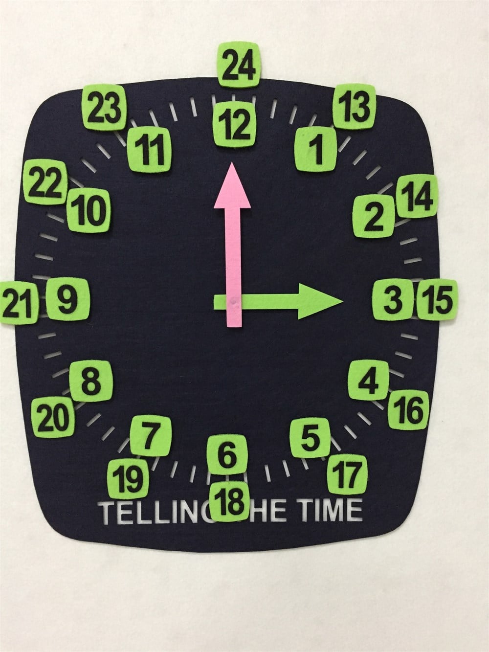 TELLING THE TIME ELITE