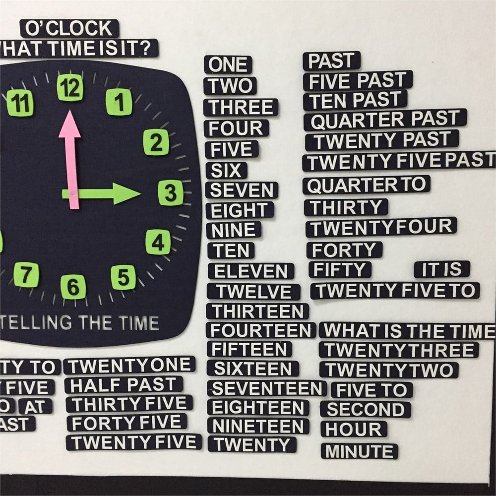 TELLING THE TIME ELITE