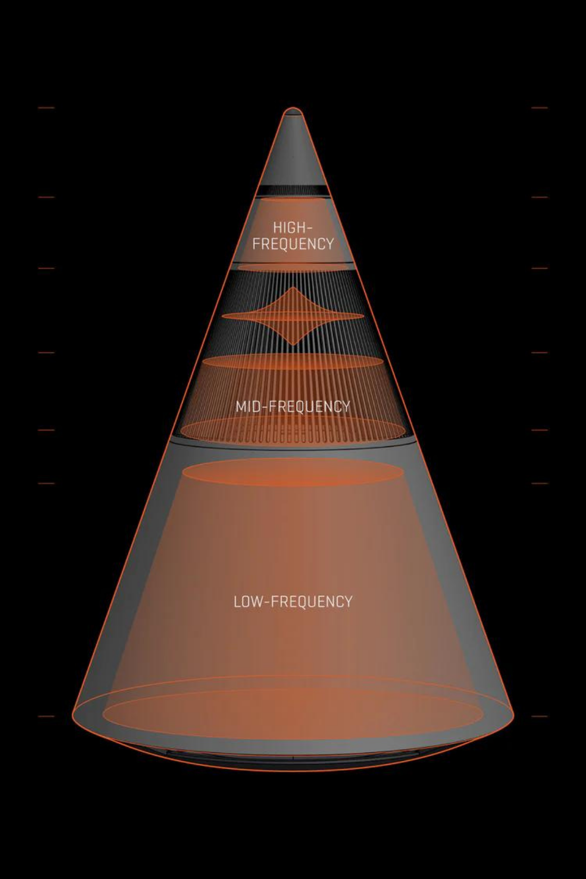 TRETTIRE TreSound1 Siyah Hi-Fi Hoparlör