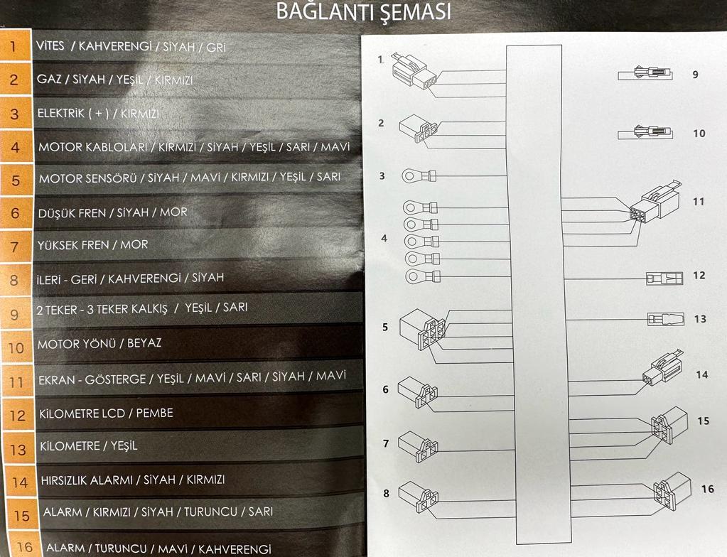 E-BIKE AKILLI BEYİN 48V-60V-72V [  40 AH  ] PERFON