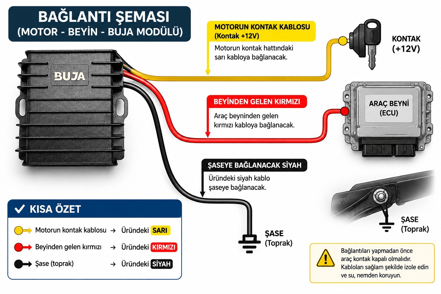 E-BİKE MENZİL UZATICI MODÜL (%50 DAHA FAZLA MESAFE