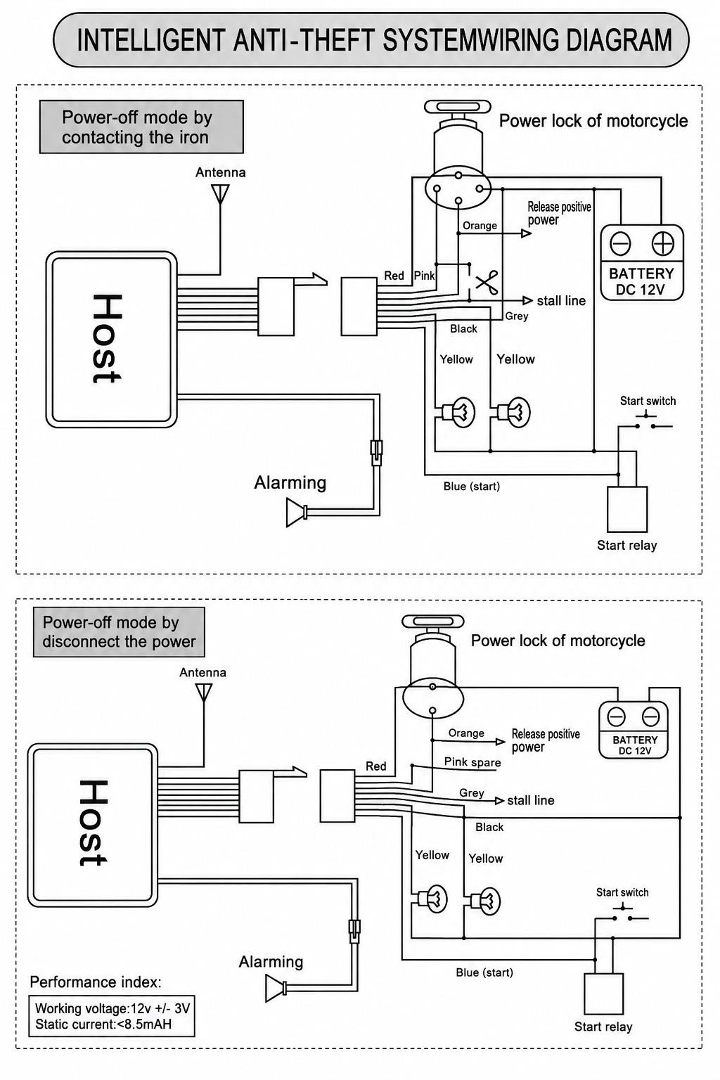MOTOSİKLET ALARM SETİ [ EXTRA PİLLİ ]