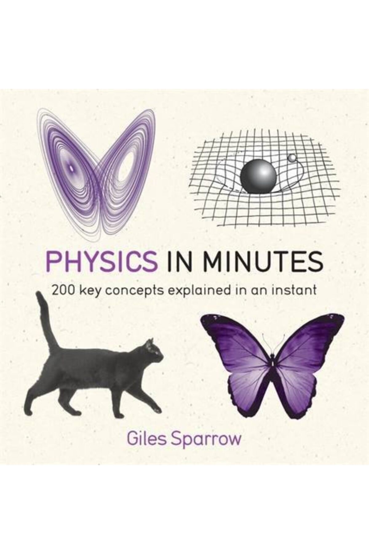 Physics In Minutes