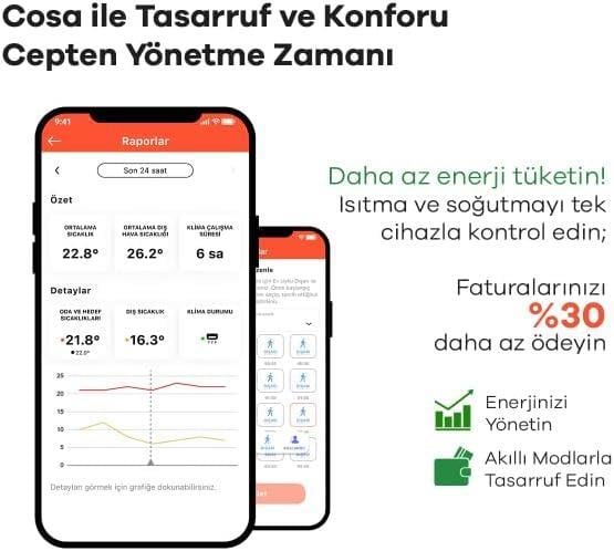Cosa Akıllı Oda Termostatı 230V v5