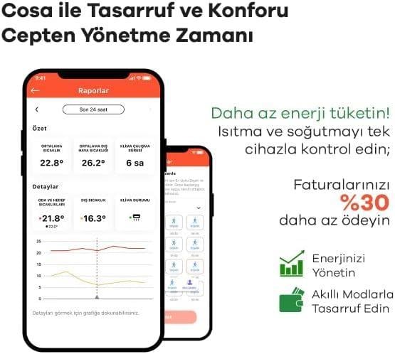 Cosa Akıllı Oda Termostatı Kablosuz Kombi ve Klima Kontrolü v5 - Beyaz