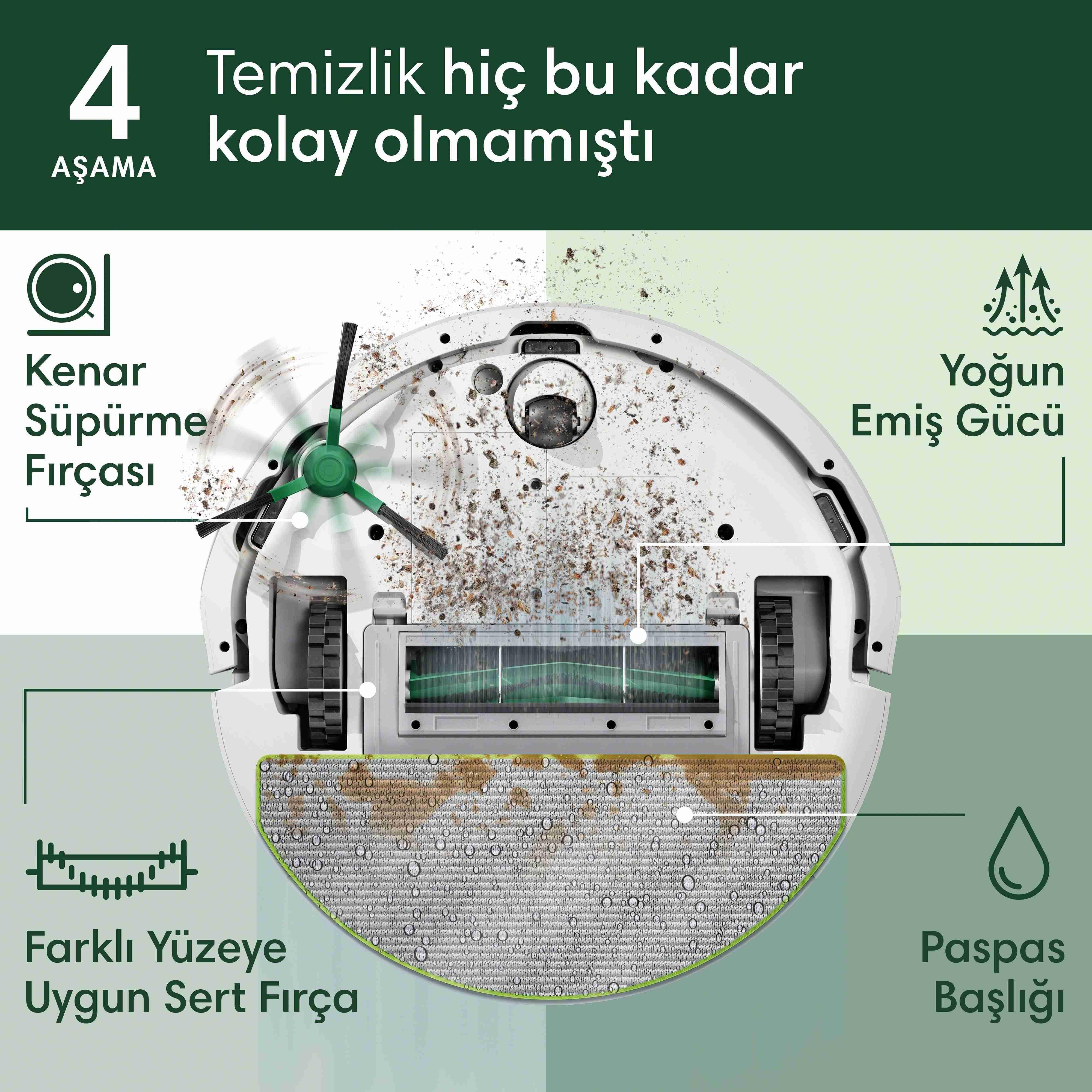 iRobot Roomba 105 Combo Robot Süpürge ve Paspas | Beyaz