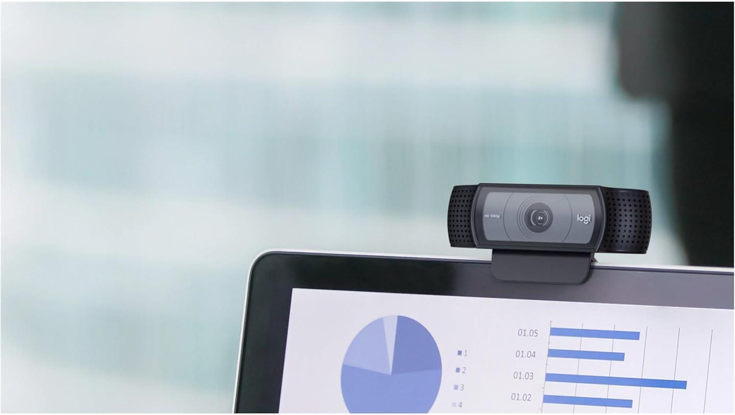 Logitech C920e 1080P Profesyonel Web Kamerası