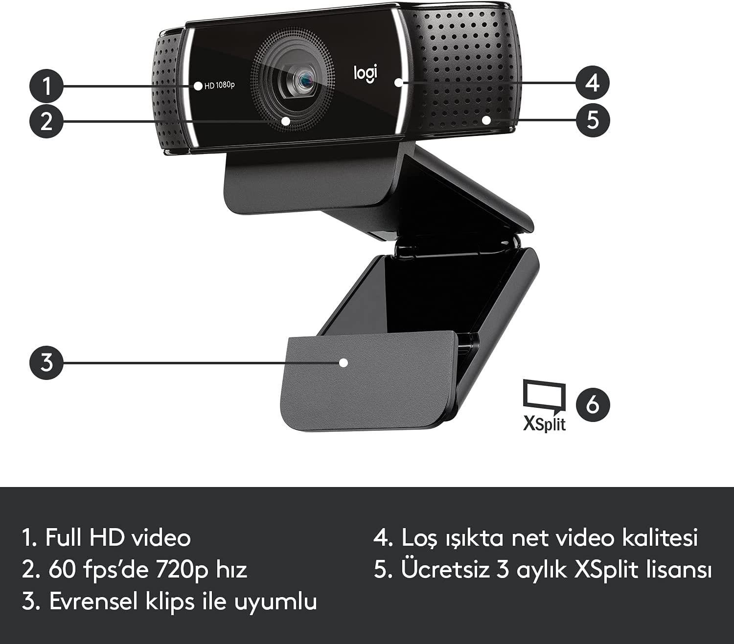 Logitech C922 Full HD 1080p Yayıncılar için Profesyonel Web Kamerası - Siyah