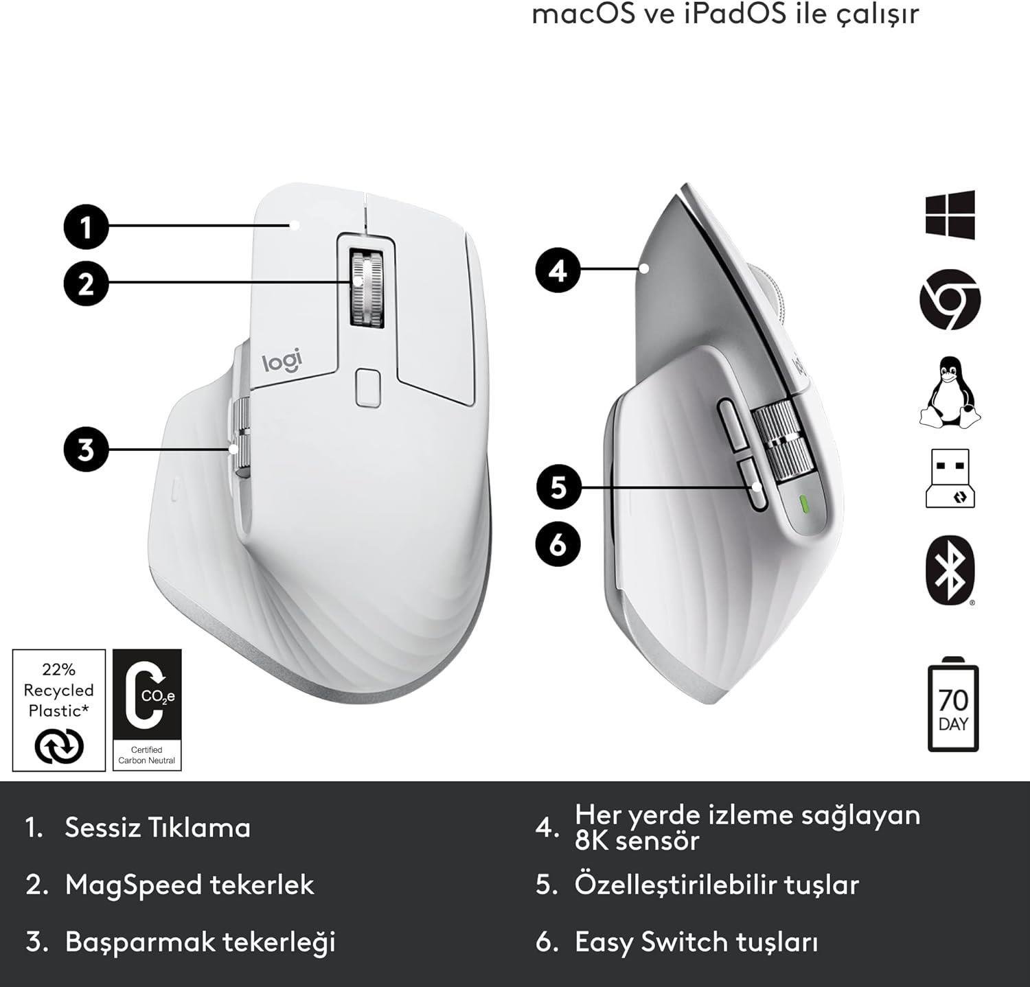 Logitech MX Master 3s Beyaz