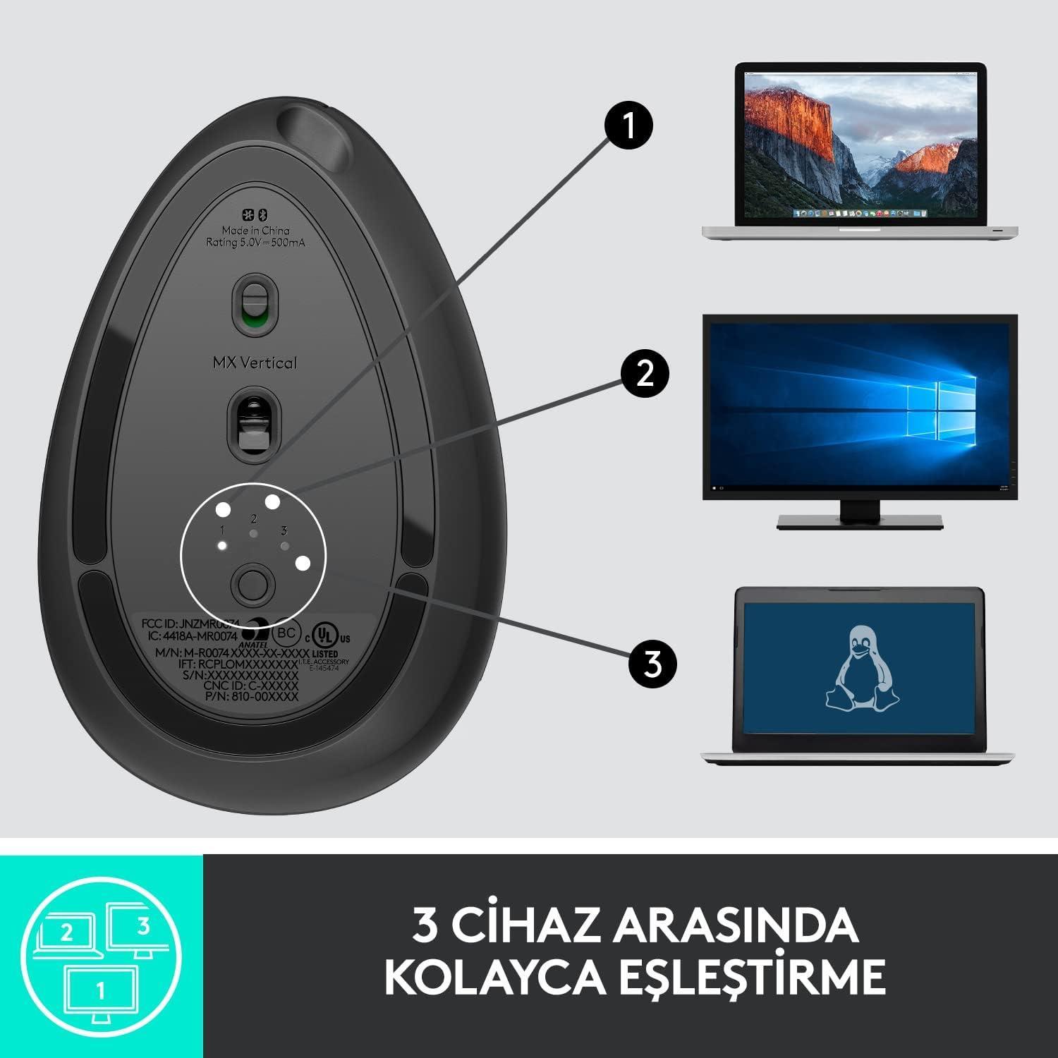 Logitech MX Vertical Advanced Ergonomic Ergo Mouse