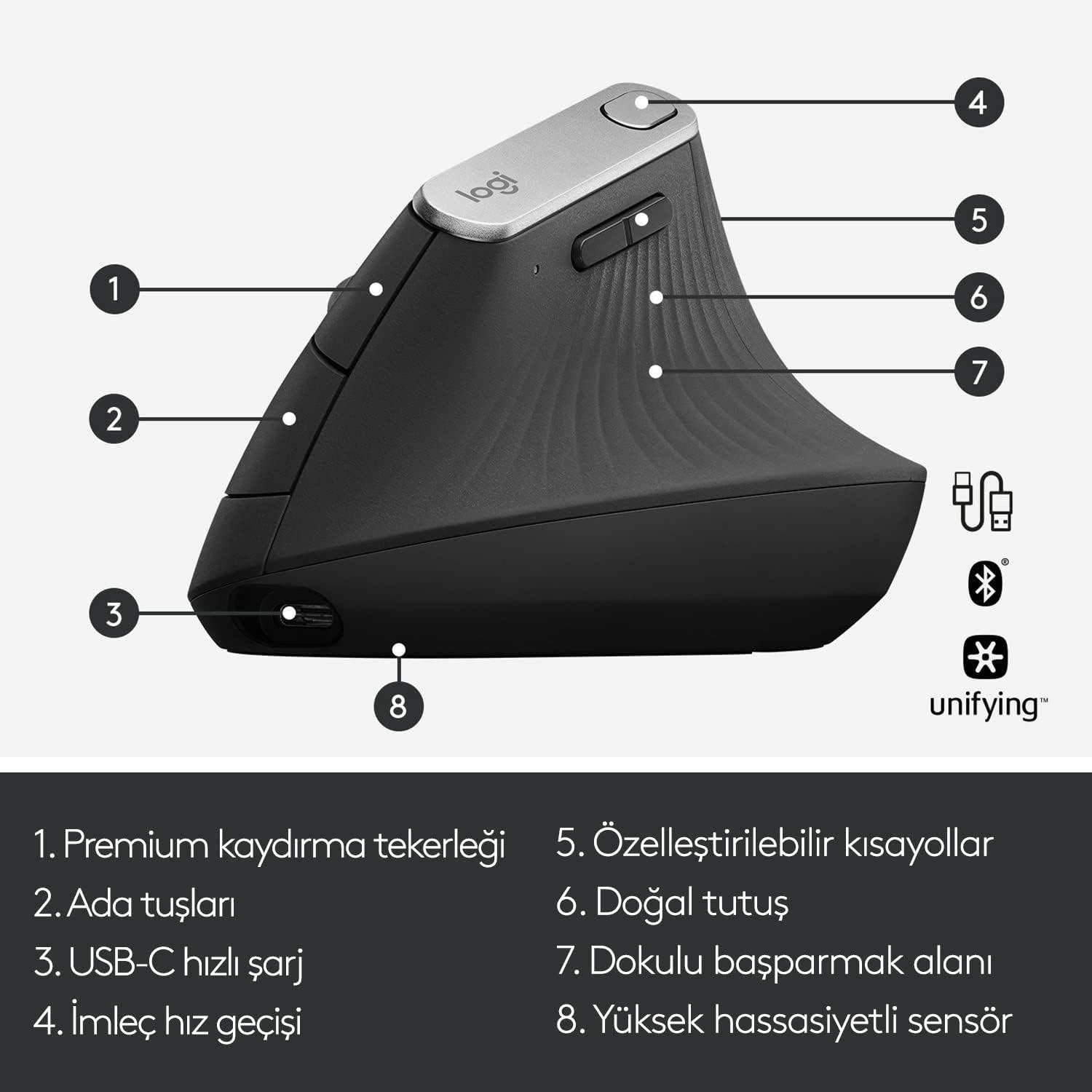 Logitech MX Vertical Advanced Ergonomic Ergo Mouse