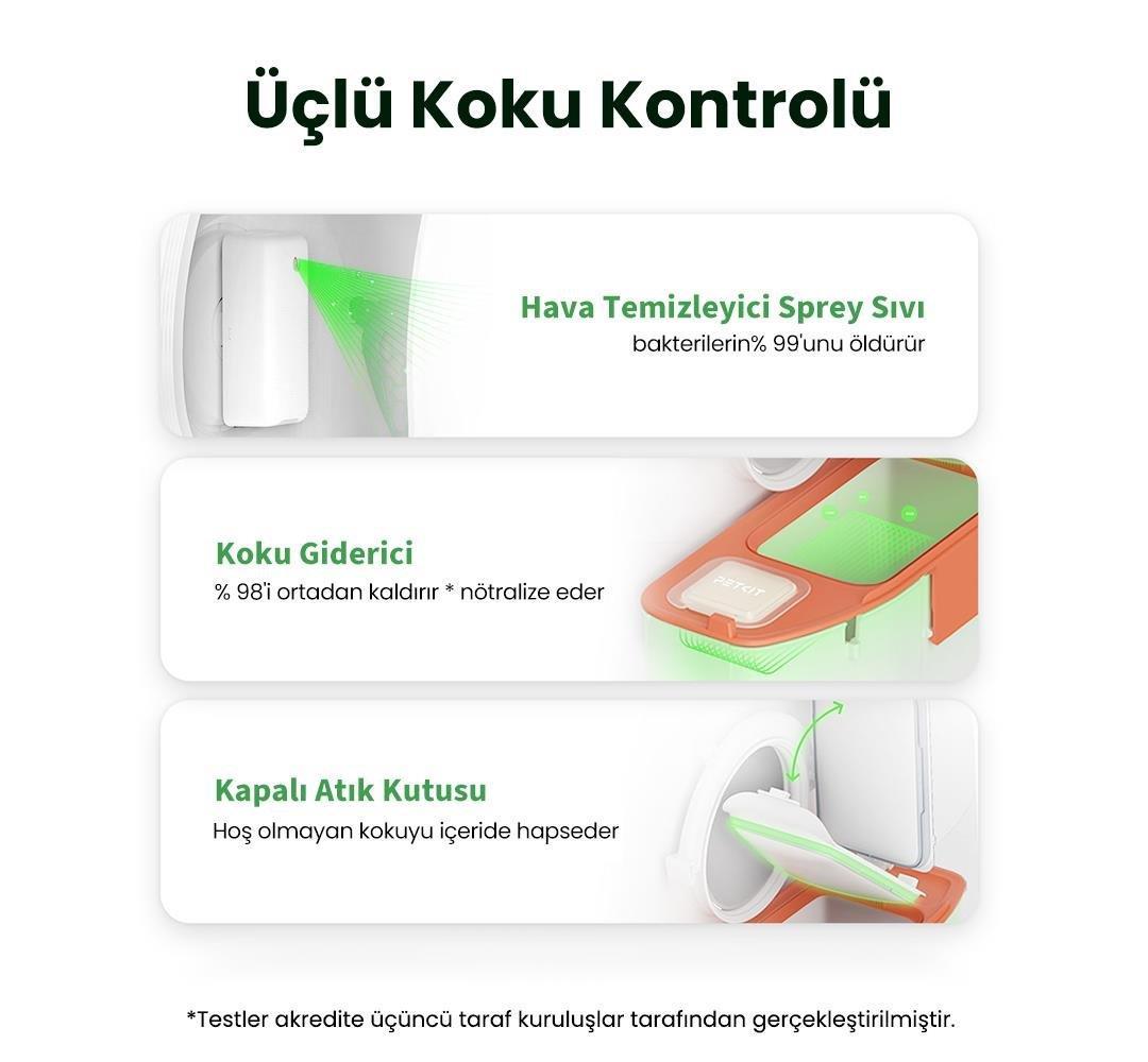 Petkit Pura Max 2