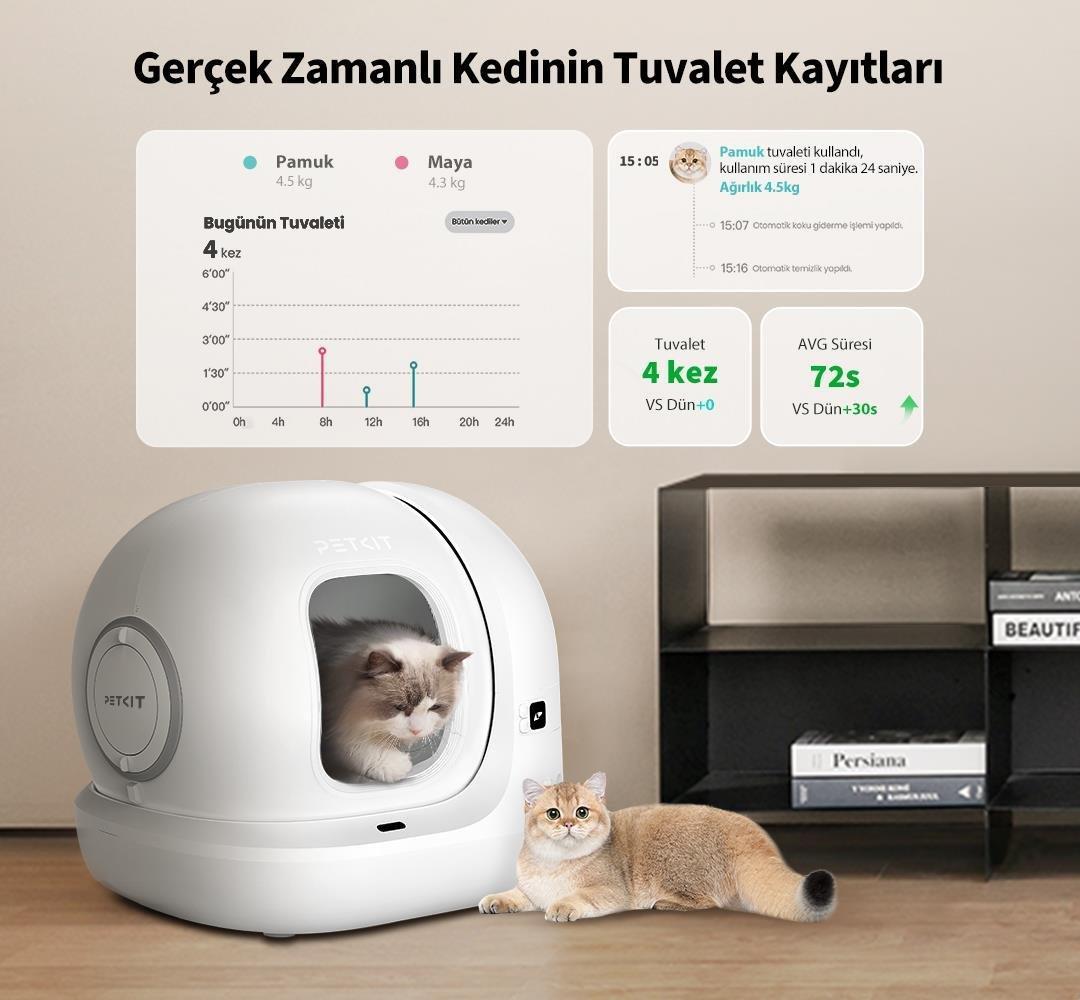 Petkit Pura Max 2