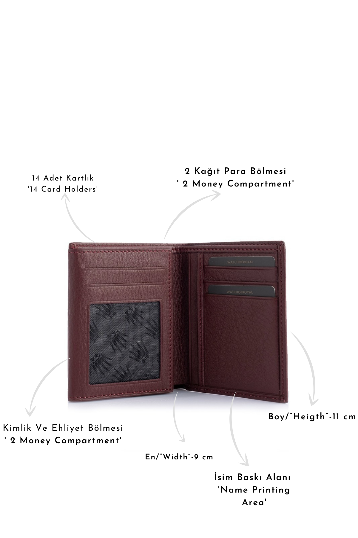 JONES BURGUNDY GENUINE LEATHER WALLETWALLET & CARDHOLDERWATCHOFROYALJNSBRDJONES BURGUNDY GENUINE LEATHER WALLET
